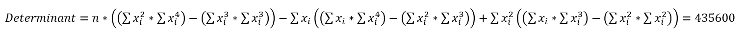 Determinant matrix